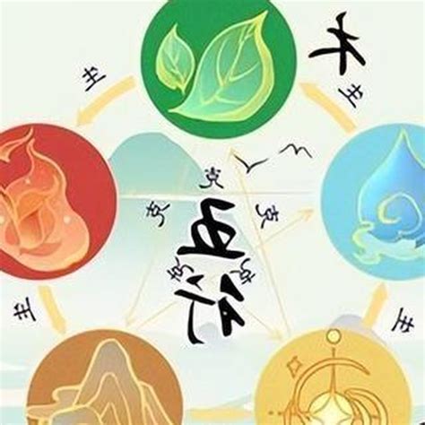 五行的金是什麼|五行 金 是甚麼？